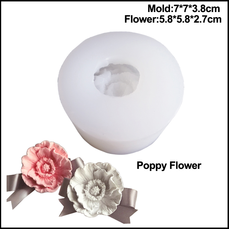 Moldes para velas de amapola,  - Resin Art Heat Gun reseña y precio
